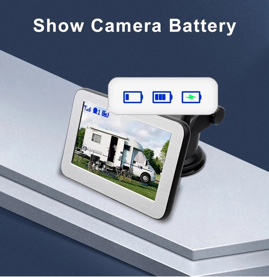 monitor, suitable for caravans, camera battery capacity