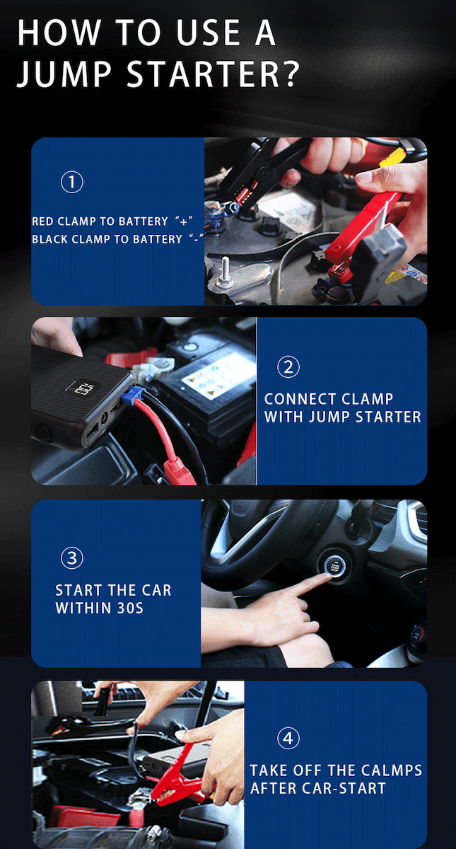 Starter cables with external battery and LED flashlight 7200 mAh