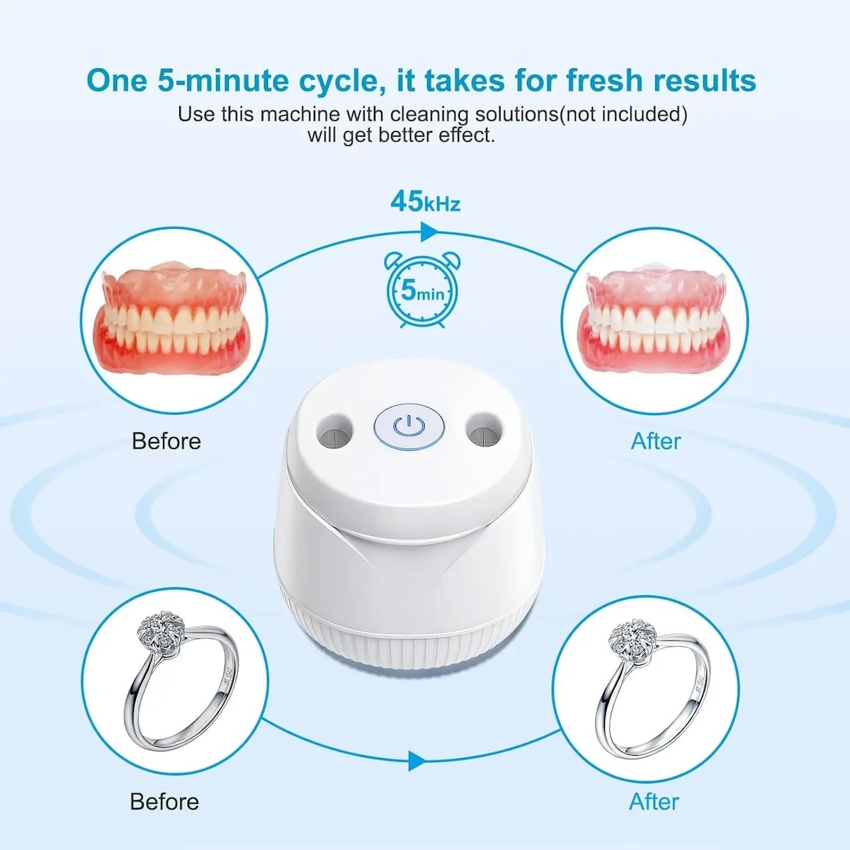 UV cleaner retainer for jewelry, dentures, dental replacement rings